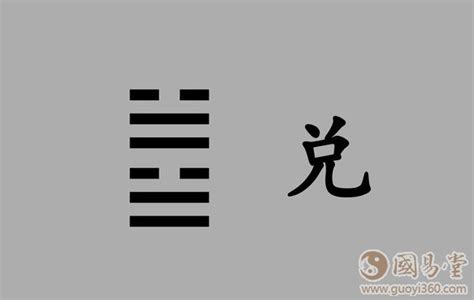 兑卦五行|兑卦